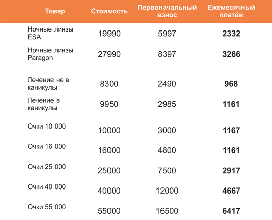Рассрочка-примеры расчета1.png Рассрочка-примеры расчета1.png