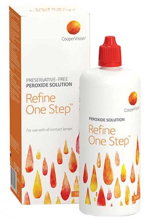 Refine-One-Step.jpg Refine-One-Step.jpg