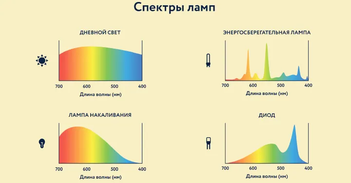 спектры1.png